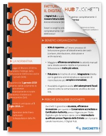 fatturazione-elettronica-zucchetti-digital-hub-outsourcing software