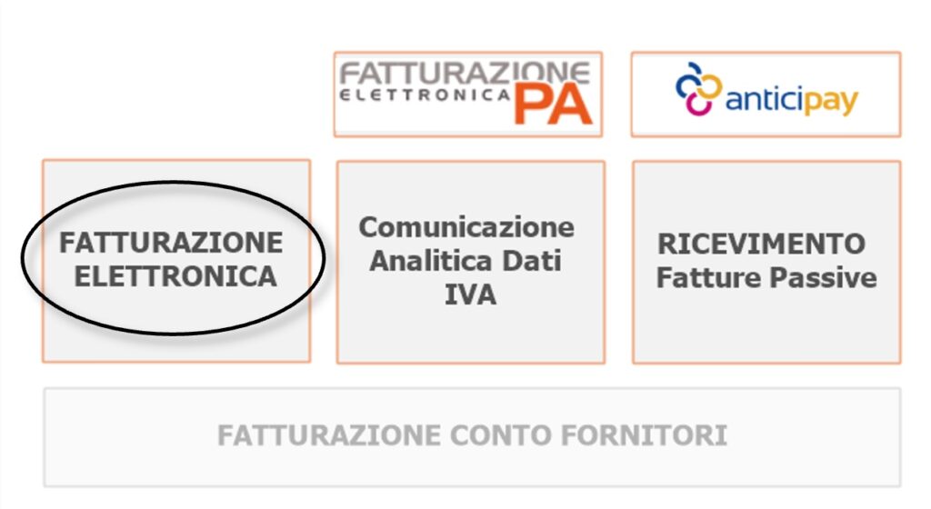 ABOLIZIONE-ESTEROMETRO-DAL-2022