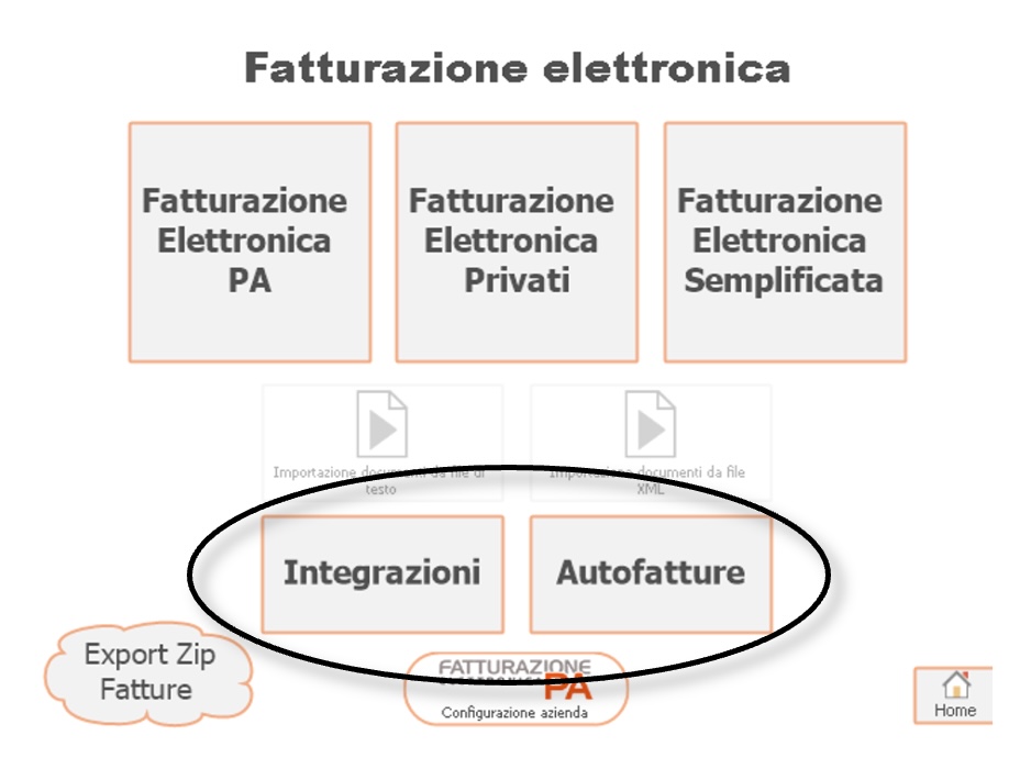 ABOLIZIONE-ESTEROMETRO-Zucchetti-DAL-2022